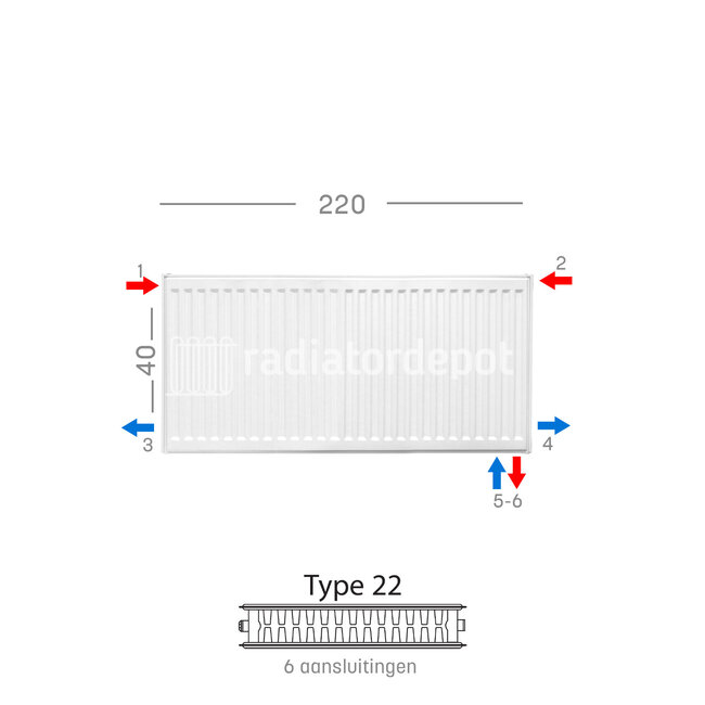 H40 x B220 T22 - Paneelradiator C6 geribbelde voorzijde Wit