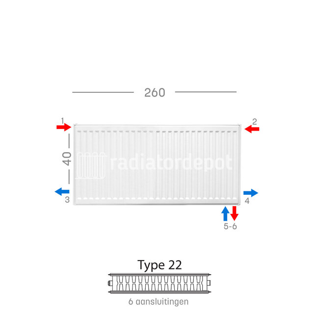 H40 x B260 T22 - Paneelradiator C6 geribbelde voorzijde Wit