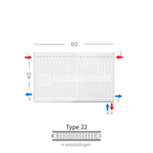 H40 x B80 T22 - Paneelradiator C6 geribbelde voorzijde Wit