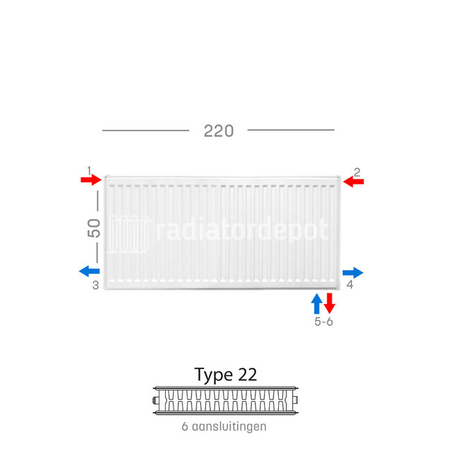 H50 x B220 T22 - Paneelradiator C6 geribbelde voorzijde Wit