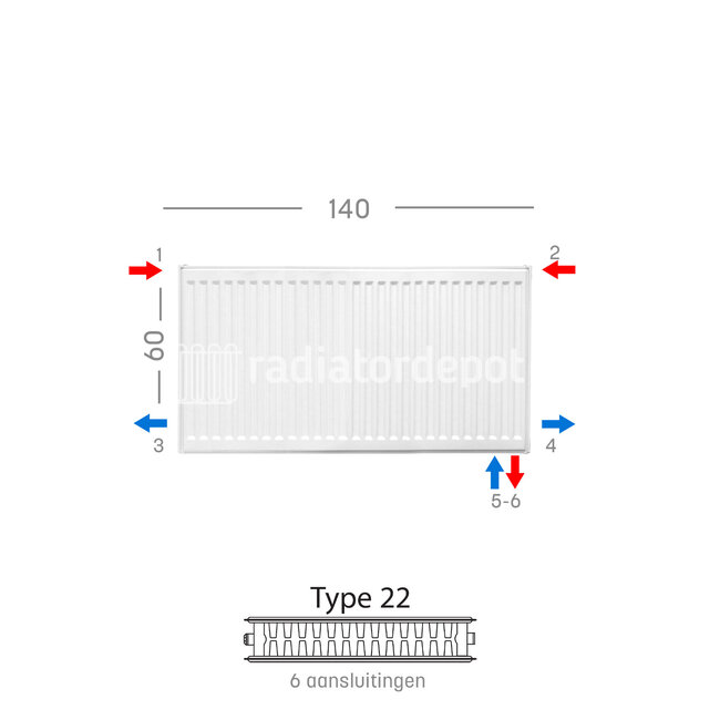 H60 x B140 T22 - Paneelradiator C6 geribbelde voorzijde Wit