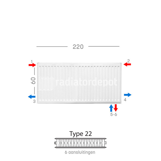 H60 x B220 T22 - Paneelradiator C6 geribbelde voorzijde Wit