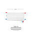 H60 x B260 T22 - Paneelradiator C6 geribbelde voorzijde Wit