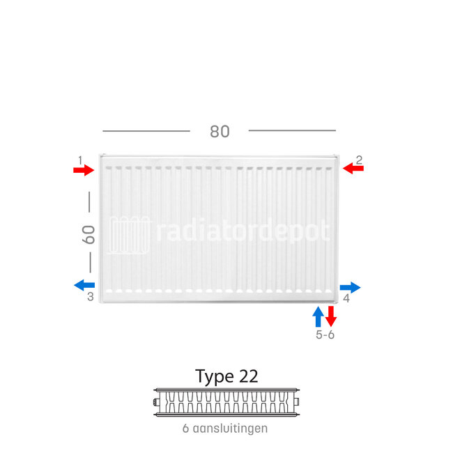 H60 x B80 T22 - Paneelradiator C6 geribbelde voorzijde Wit