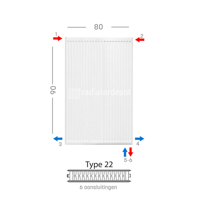 H90 x B60 T22 - Paneelradiator C6 geribbelde voorzijde Wit