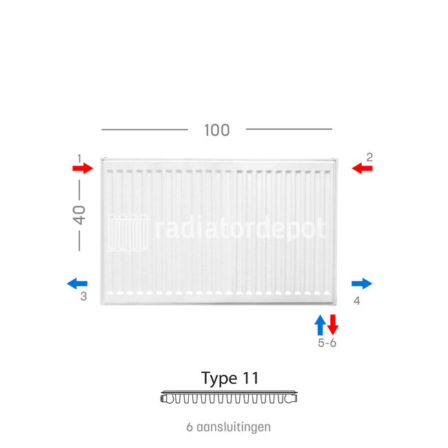 H40 x B100 T11 - Paneelradiator C6 geribbelde voorzijde Wit