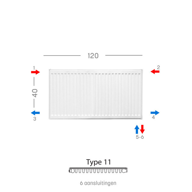 H40 x B120 T11 - Paneelradiator C6 geribbelde voorzijde Wit