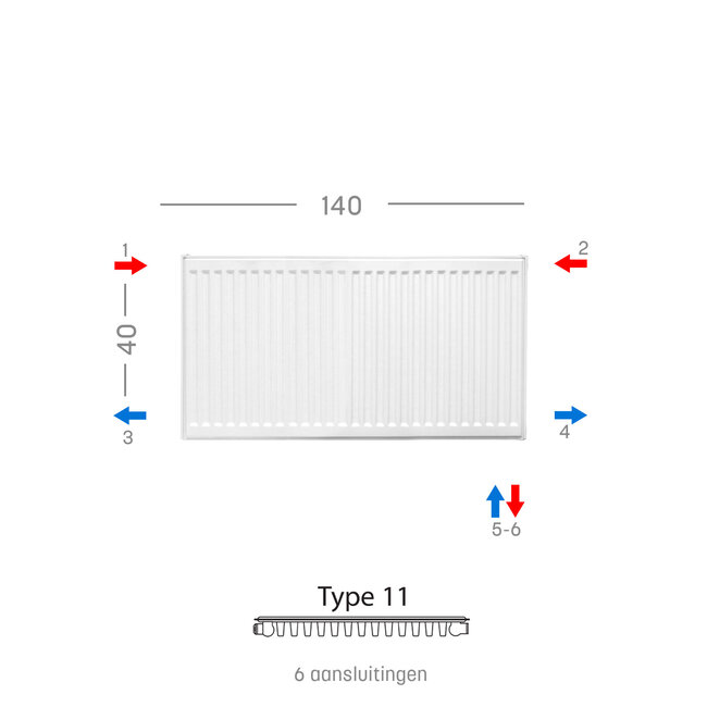 H40 x B140 T11 - Paneelradiator C6 geribbelde voorzijde Wit