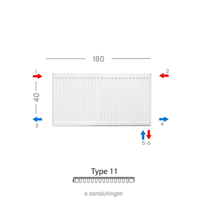 H40 x B180 T11 - Paneelradiator C6 geribbelde voorzijde Wit