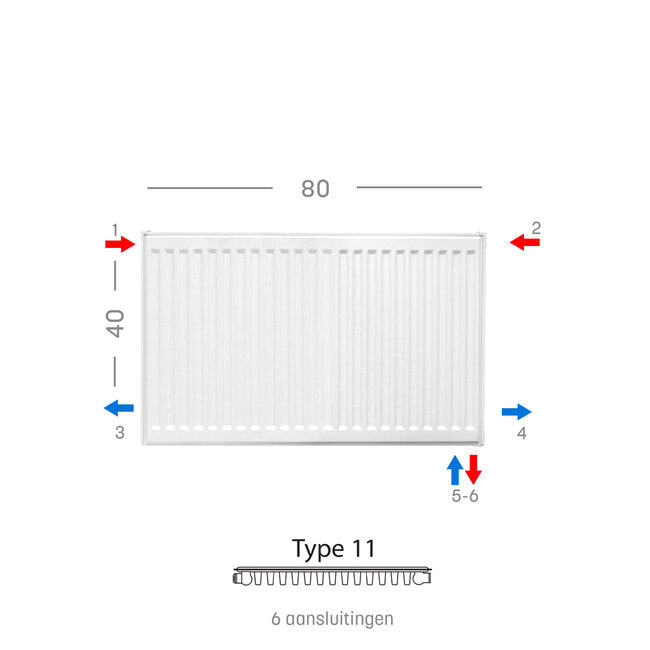 H40 x B80 T11 - Paneelradiator C6 geribbelde voorzijde Wit