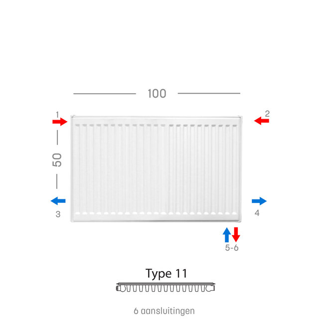 H50 x B100 T11 - Paneelradiator C6 geribbelde voorzijde Wit