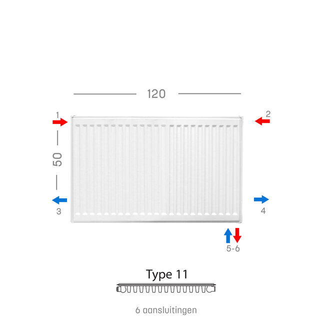 H50 x B120 T11 - Paneelradiator C6 geribbelde voorzijde Wit