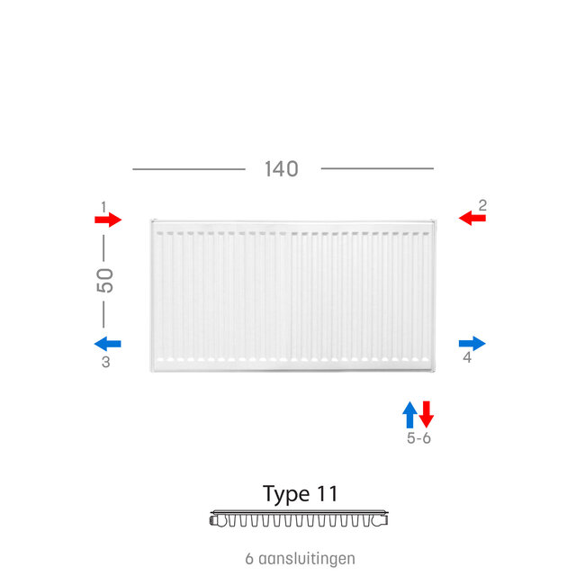 H50 x B140 T11 - Paneelradiator C6 geribbelde voorzijde Wit