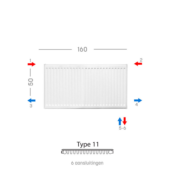 H50 x B160 T11 - Paneelradiator C6 geribbelde voorzijde Wit