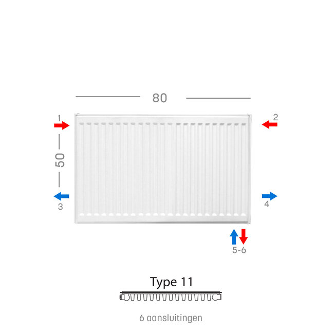 H50 x B80 T11 - Paneelradiator C6 geribbelde voorzijde Wit
