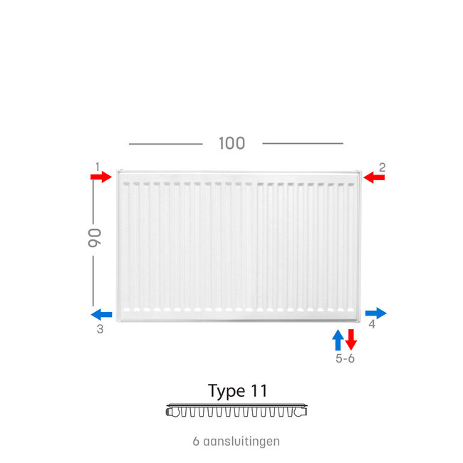H90 x B100 T11 - Paneelradiator C6 geribbelde voorzijde Wit