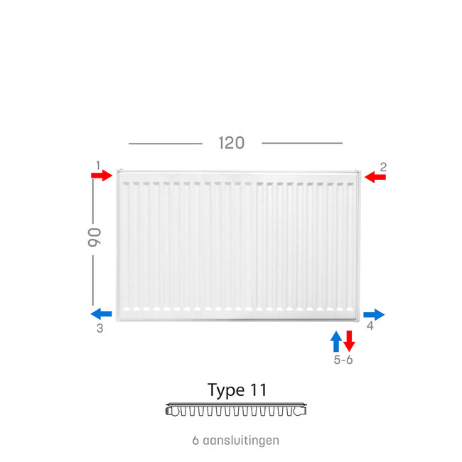 H90 x B120 T11 - Paneelradiator C6 geribbelde voorzijde Wit
