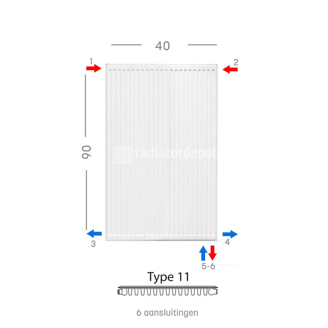 H90 x B40 T11 - Paneelradiator C6 geribbelde voorzijde Wit