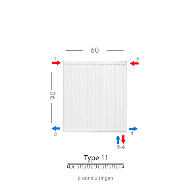 H90 x B60 T11 - Paneelradiator C6 geribbelde voorzijde Wit