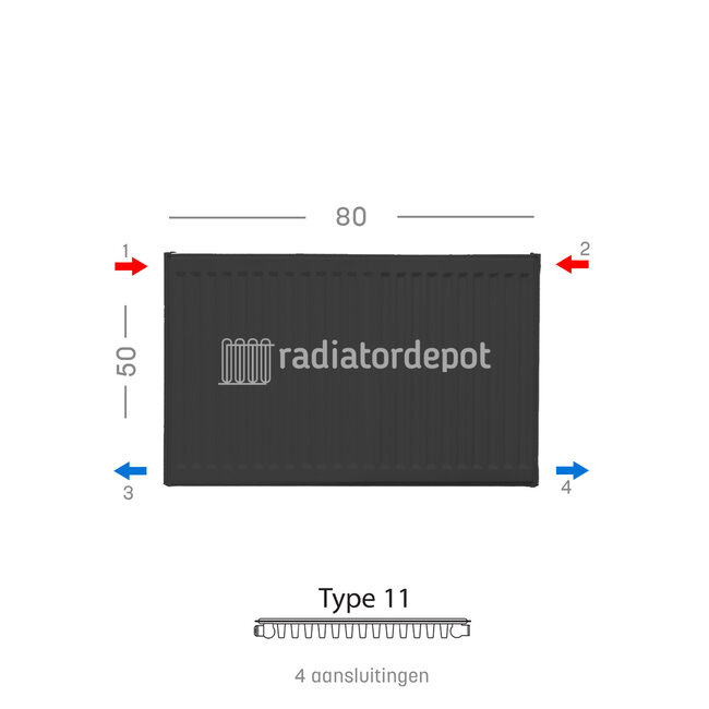 H50 x B80 T11 - Paneelradiator C4 geribbelde voorzijde Mat Zwart