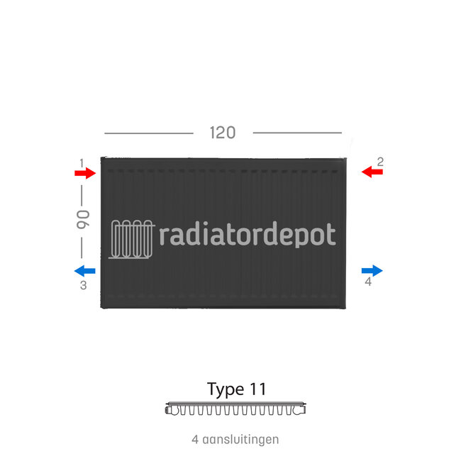 H90 x B120 T11 - Paneelradiator C4 geribbelde voorzijde Mat Zwart