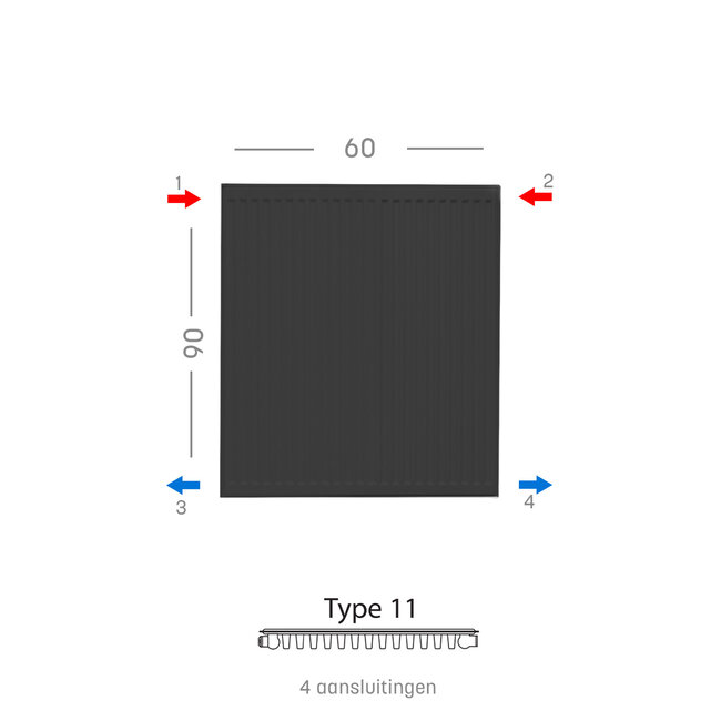 H90 x B60 T11 - Paneelradiator C4 geribbelde voorzijde Mat Zwart