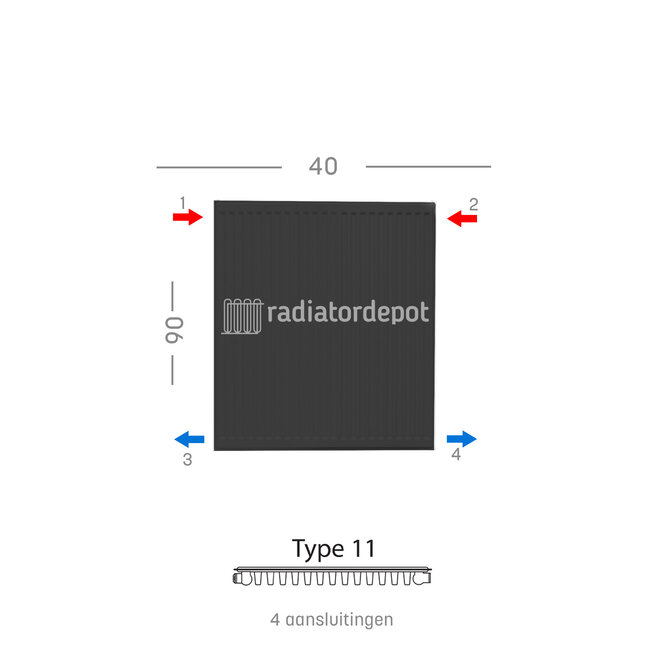 H90 x B40 T11 - Paneelradiator C4 geribbelde voorzijde Mat Zwart