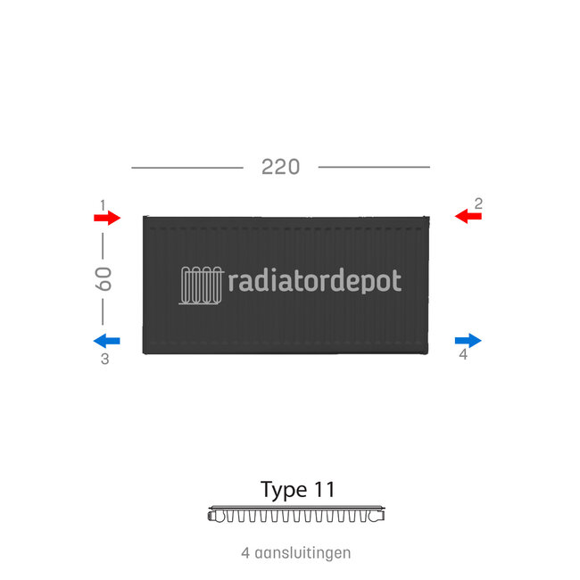 H60 x B220 T11 - Paneelradiator C4 geribbelde voorzijde Mat Zwart