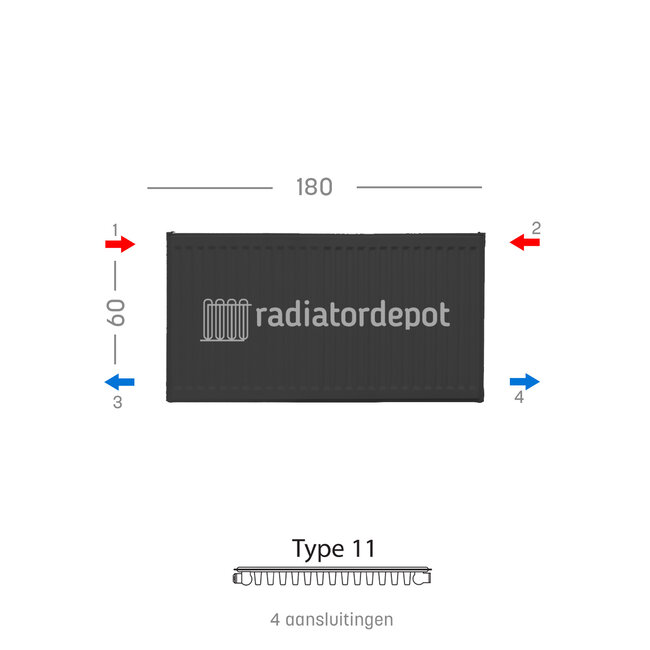 H60 x B180 T11 - Paneelradiator C4 geribbelde voorzijde Mat Zwart