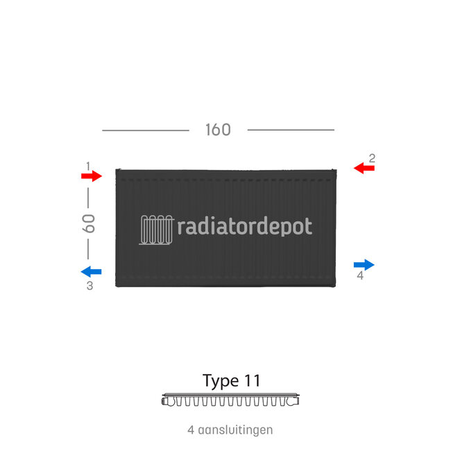 H60 x B160 T11 - Paneelradiator C4 geribbelde voorzijde Mat Zwart