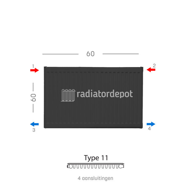 H60 x B60 T11 - Paneelradiator C4 geribbelde voorzijde Mat Zwart