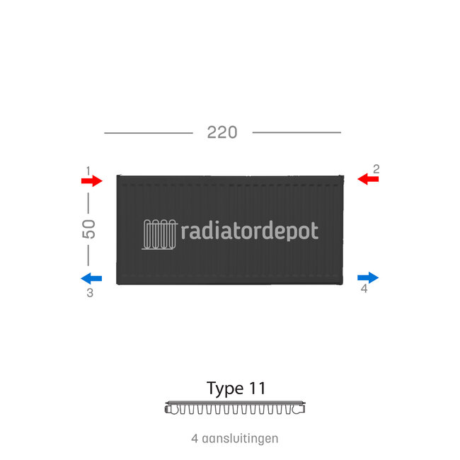 H50 x B220 T11 - Paneelradiator C4 geribbelde voorzijde Mat Zwart