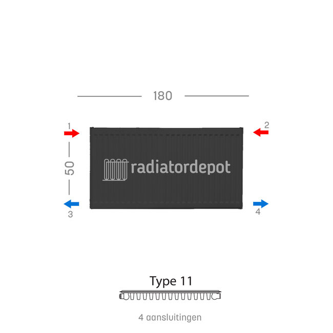 H50 x B180 T11 - Paneelradiator C4 geribbelde voorzijde Mat Zwart