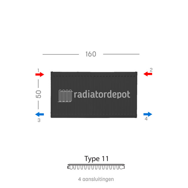 H50 x B160 T11 - Paneelradiator C4 geribbelde voorzijde Mat Zwart