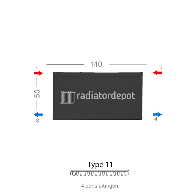 H50 x B140 T11 - Paneelradiator C4 geribbelde voorzijde Mat Zwart