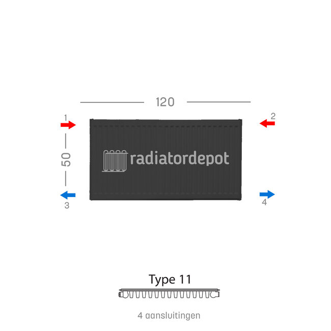 H50 x B120 T11 - Paneelradiator C4 geribbelde voorzijde Mat Zwart