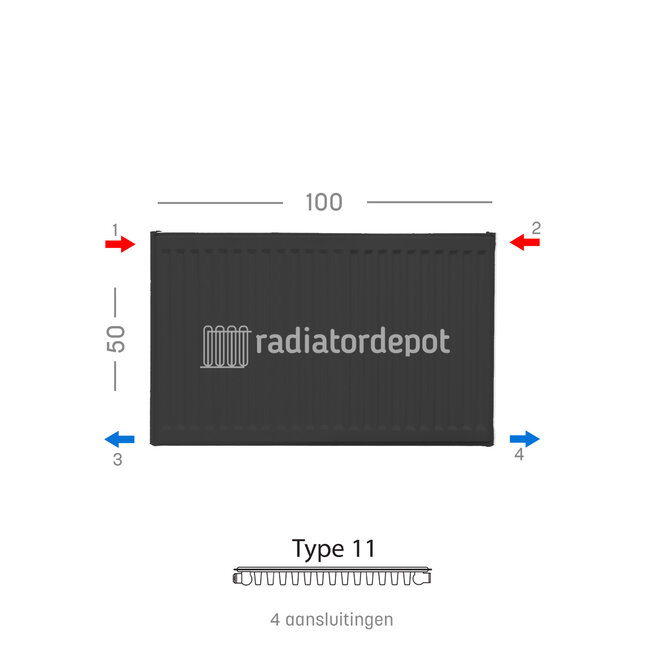 H50 x B100 T11 - Paneelradiator C4 geribbelde voorzijde Mat Zwart