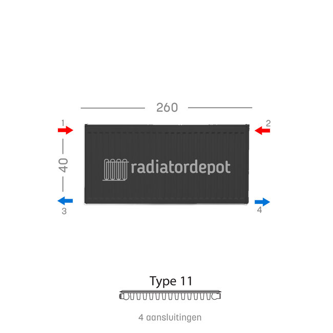 H40 x B260 T11 - Paneelradiator C4 geribbelde voorzijde Mat Zwart