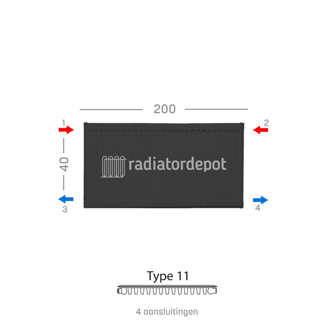 H40 x B200 T11 - Paneelradiator C4 geribbelde voorzijde Mat Zwart