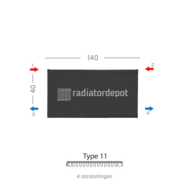 H40 x B140 T11 - Paneelradiator C4 geribbelde voorzijde Mat Zwart