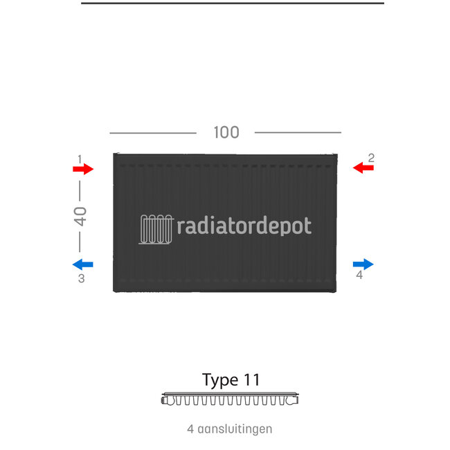 H40 x B100 T11 - Paneelradiator C4 geribbelde voorzijde Mat Zwart