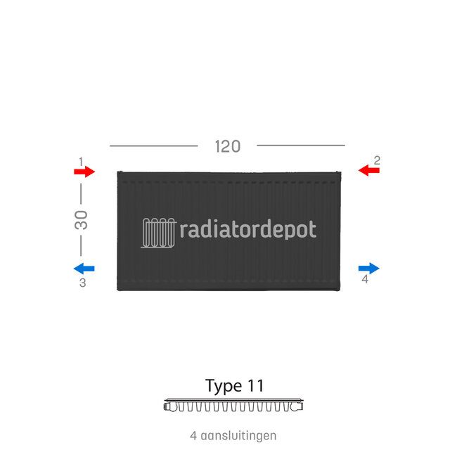 H30 x B120 T11 - Paneelradiator C4 geribbelde voorzijde Mat Zwart