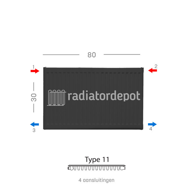 H30 x B80 T11 - Paneelradiator C4 geribbelde voorzijde Mat Zwart