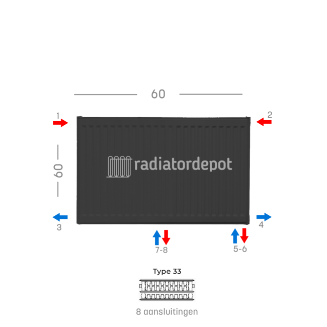 H60 x B60 T33 - Paneelradiator C8 geribbelde voorzijde Mat Zwart