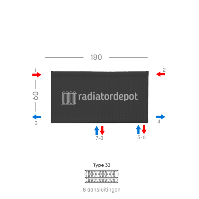 H60 x B180 T33 - Paneelradiator C8 geribbelde voorzijde Mat Zwart