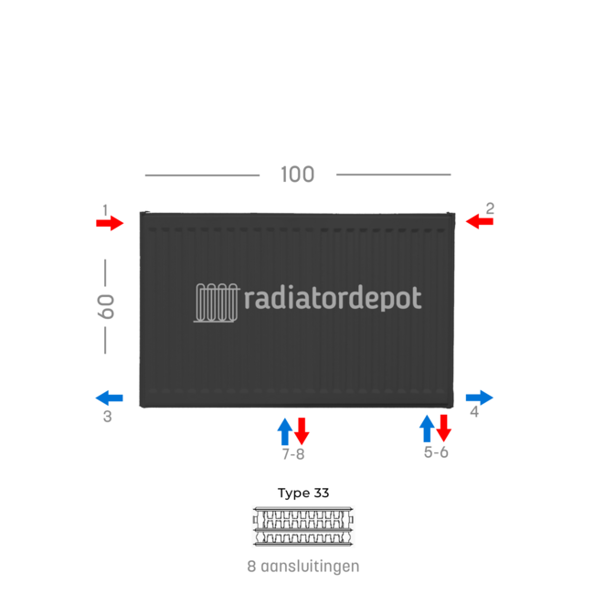 H60 x B100 T33 - Paneelradiator C8 geribbelde voorzijde Mat Zwart