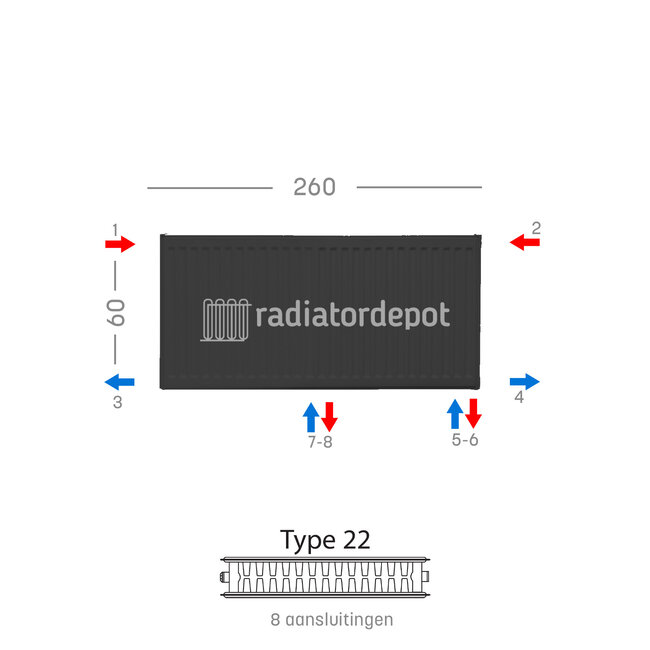 H60 x B260 T22 - Paneelradiator C8 geribbelde voorzijde Mat Zwart