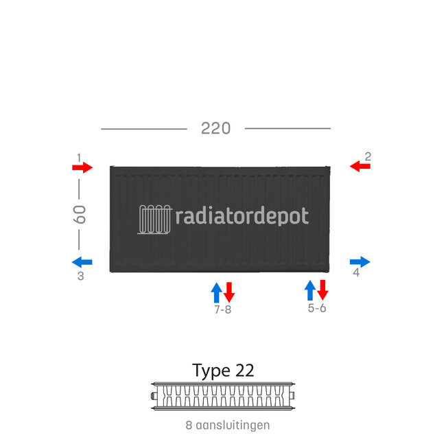 H60 x B220 T22 - Paneelradiator C8 geribbelde voorzijde Mat Zwart