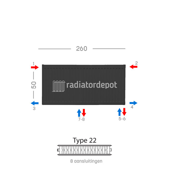 H50 x B260 T22 - Paneelradiator C8 geribbelde voorzijde Mat Zwart