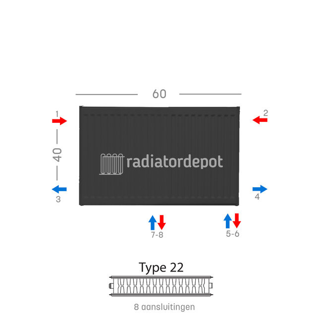 H40 x B60 T22 - Paneelradiator C8 geribbelde voorzijde Mat Zwart